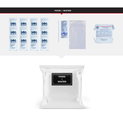 WSK Essential Survival Kit for Up To 6 People plus Dry Bag